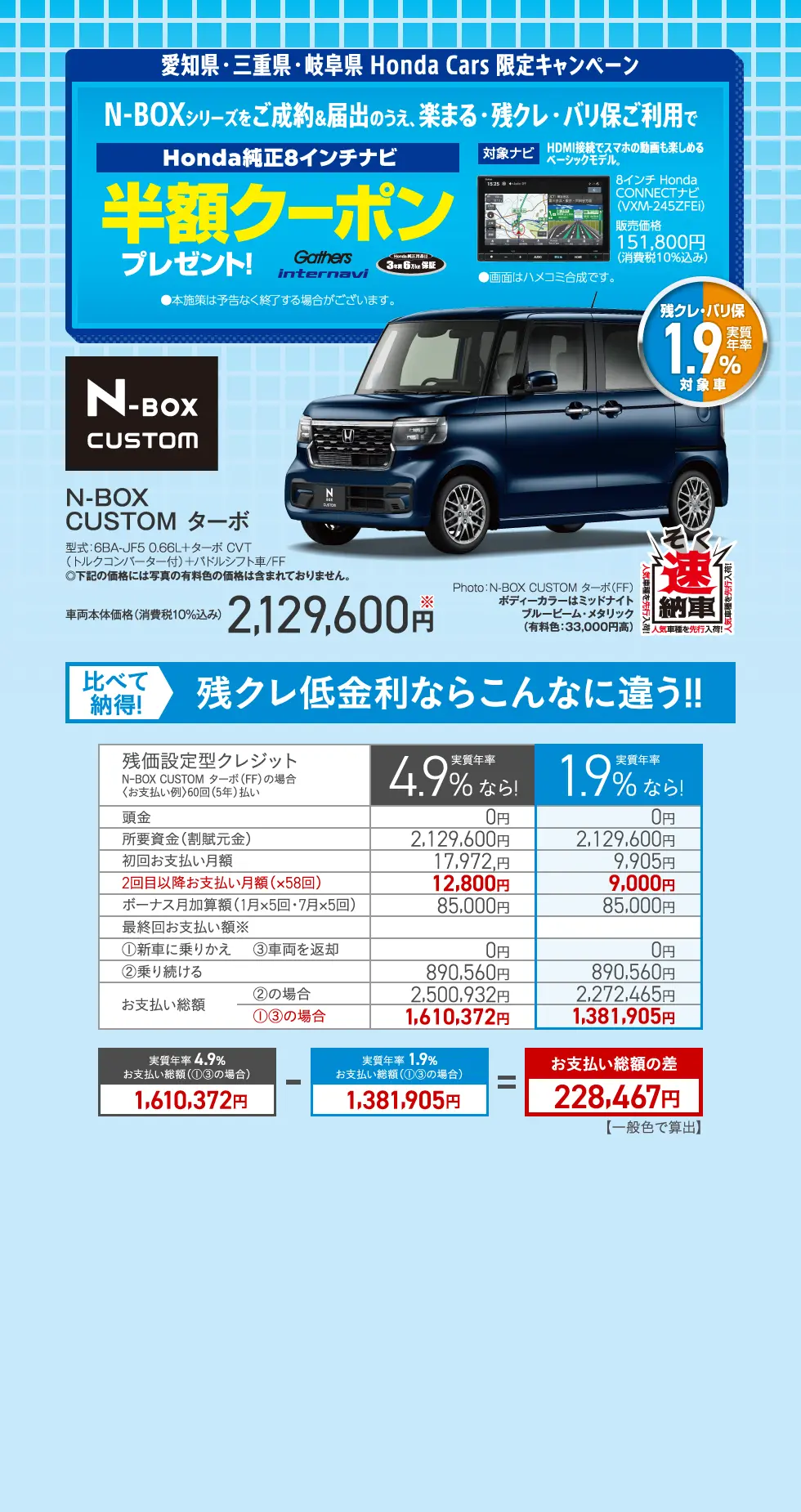 N-BOX CUSTOM