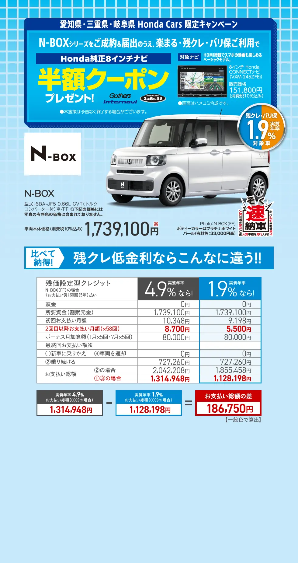 N-BOX