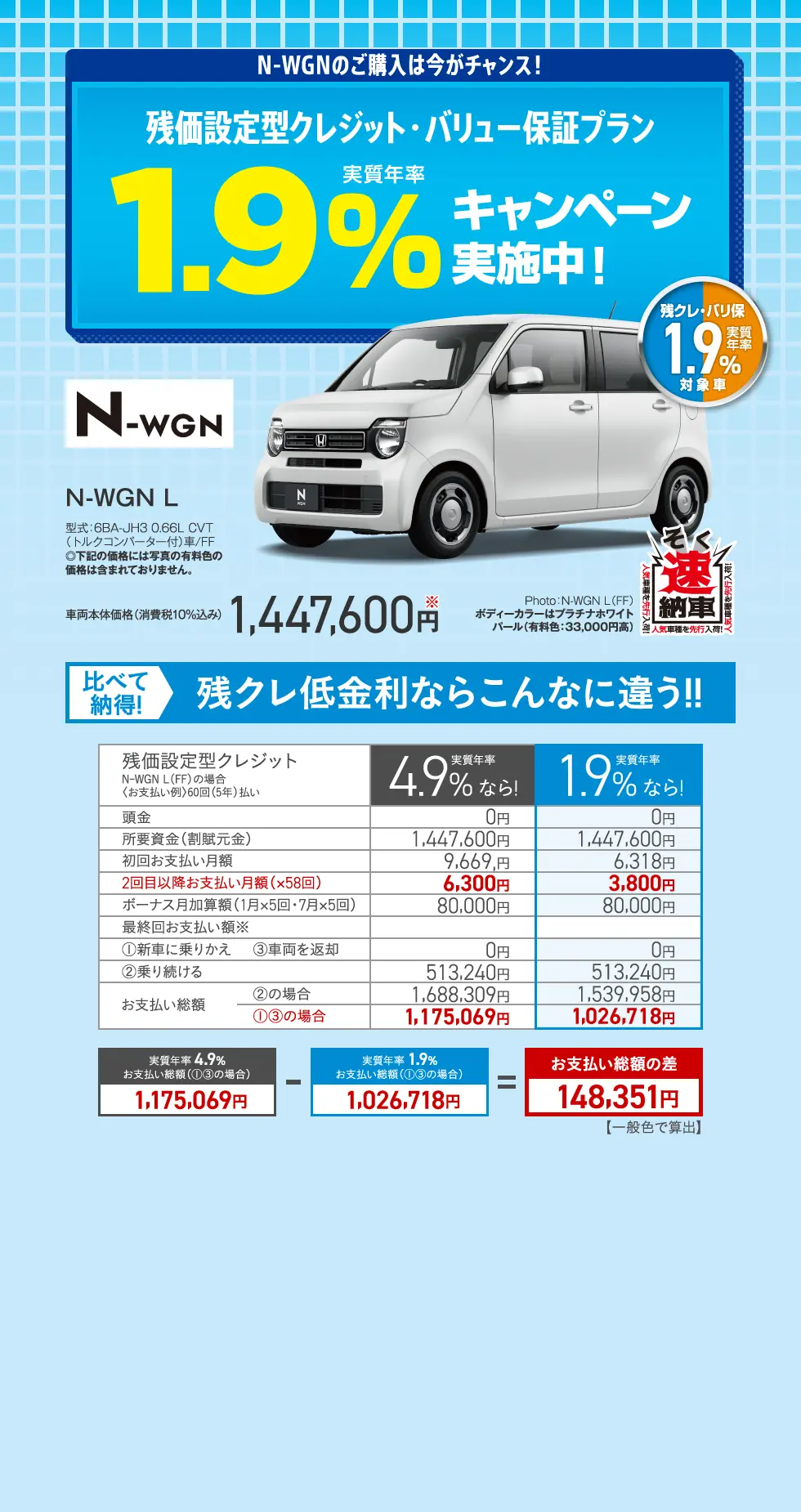 N-WGN