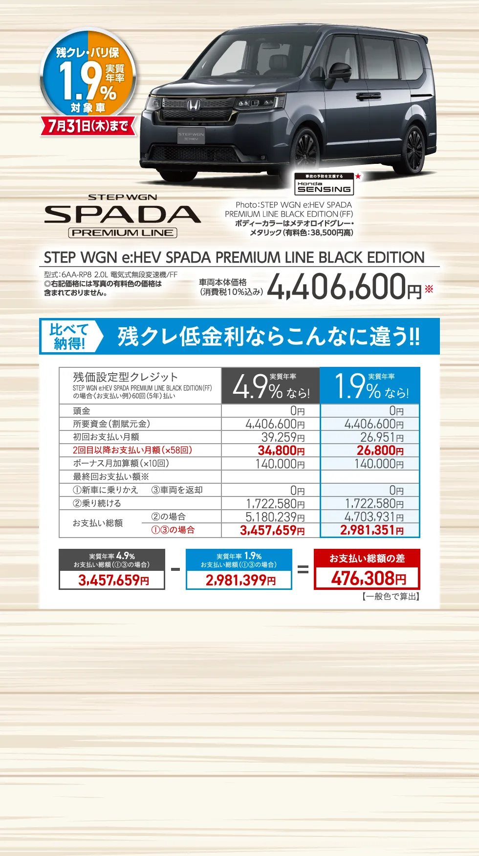 STEPWGN SPADA