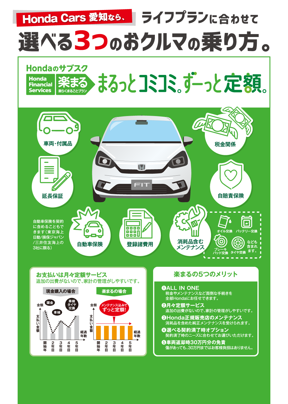 ���ׂĂ��܂����B��Ƃ�ƈ��S�B�y�܂� �y�炭�܂邲�ƃv����