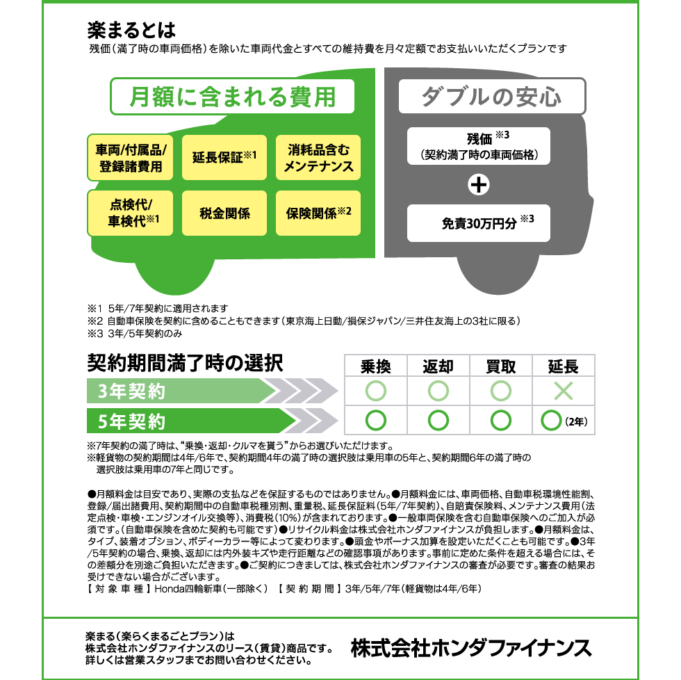 ���ׂĂ��܂����B��Ƃ�ƈ��S�B�y�܂� �y�炭�܂邲�ƃv����