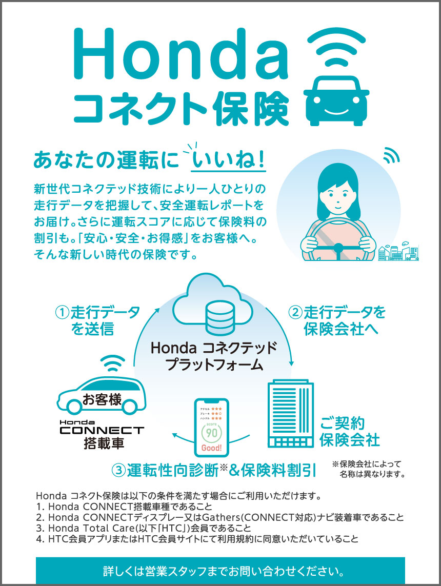 Honda �R�l�N�g�ی�