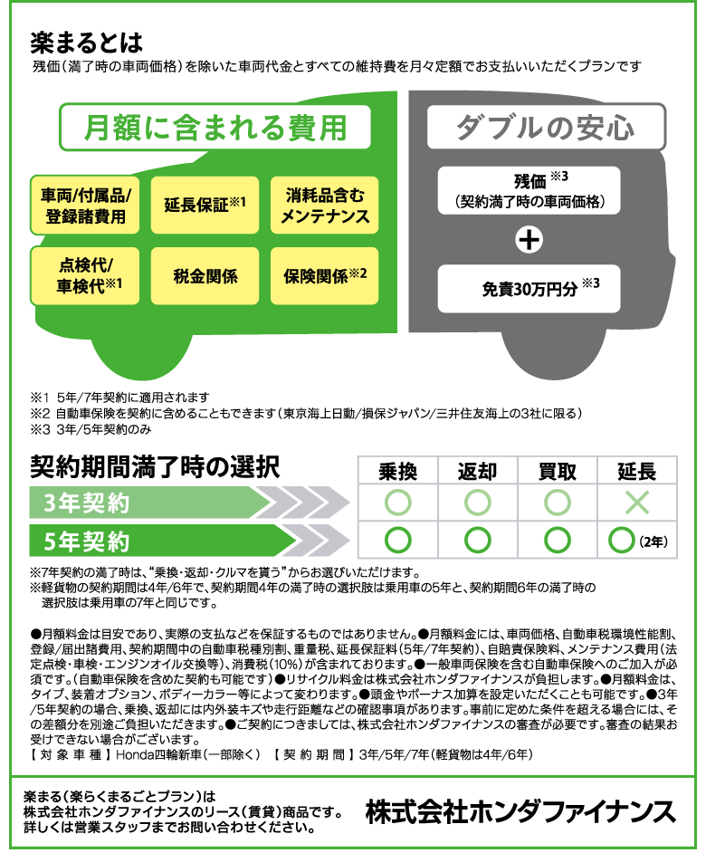 ���ׂĂ��܂����B��Ƃ�ƈ��S�B�y�܂� �y�炭�܂邲�ƃv����