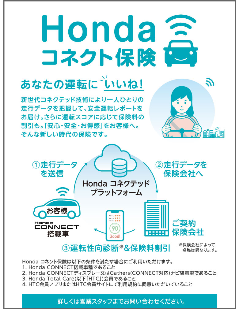 Honda �R�l�N�g�ی�