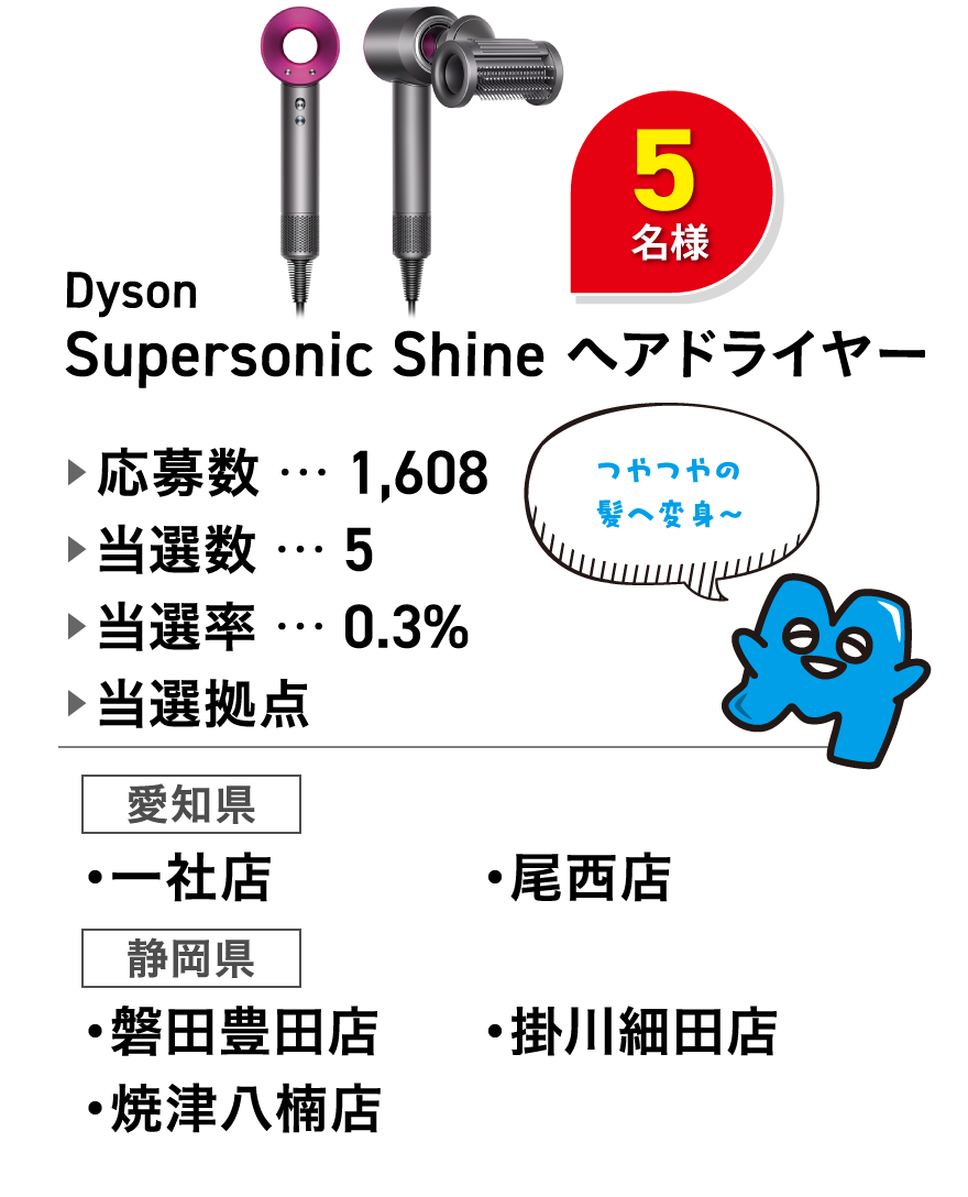 Dyson