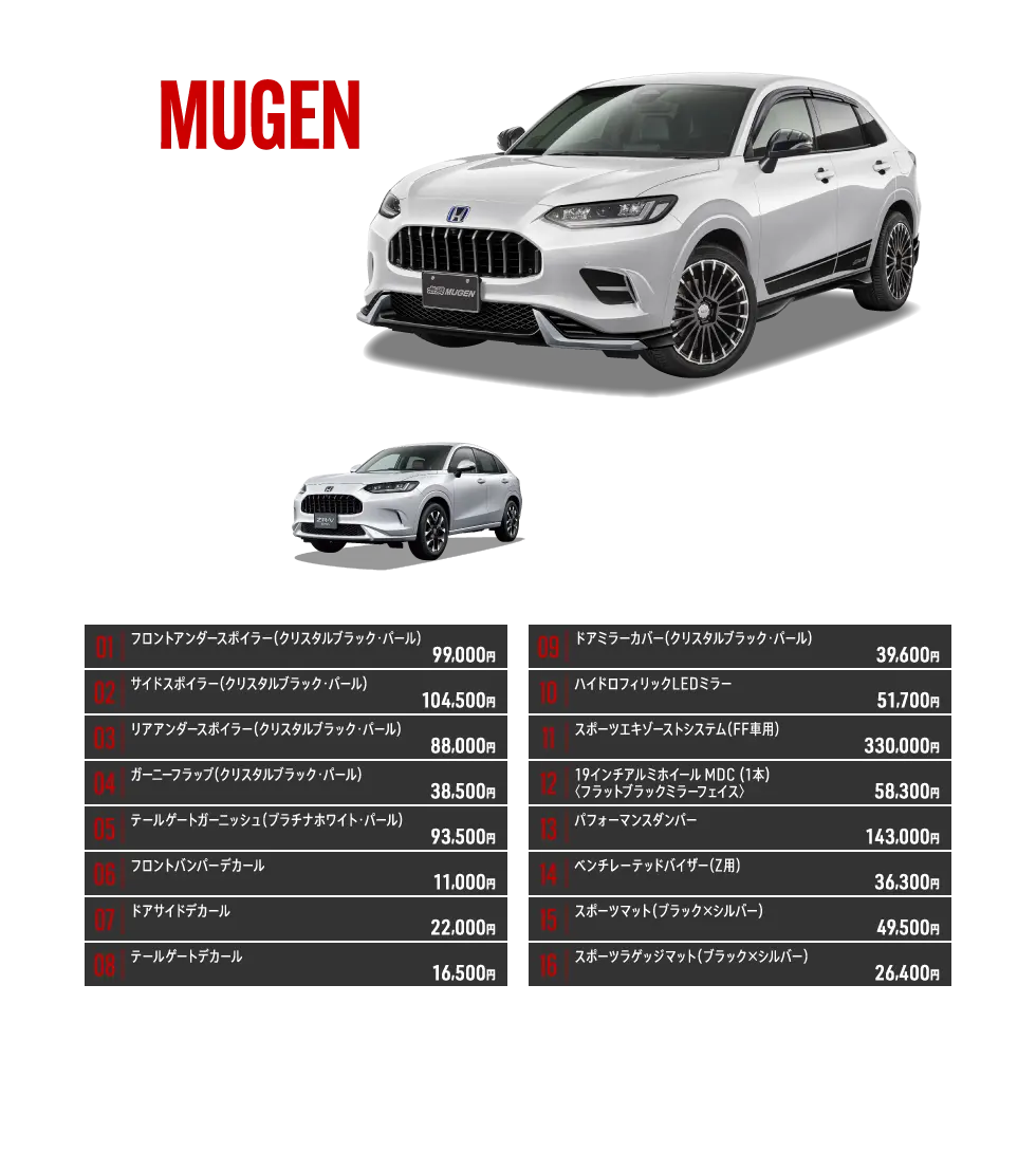 MUGEN ZR-V