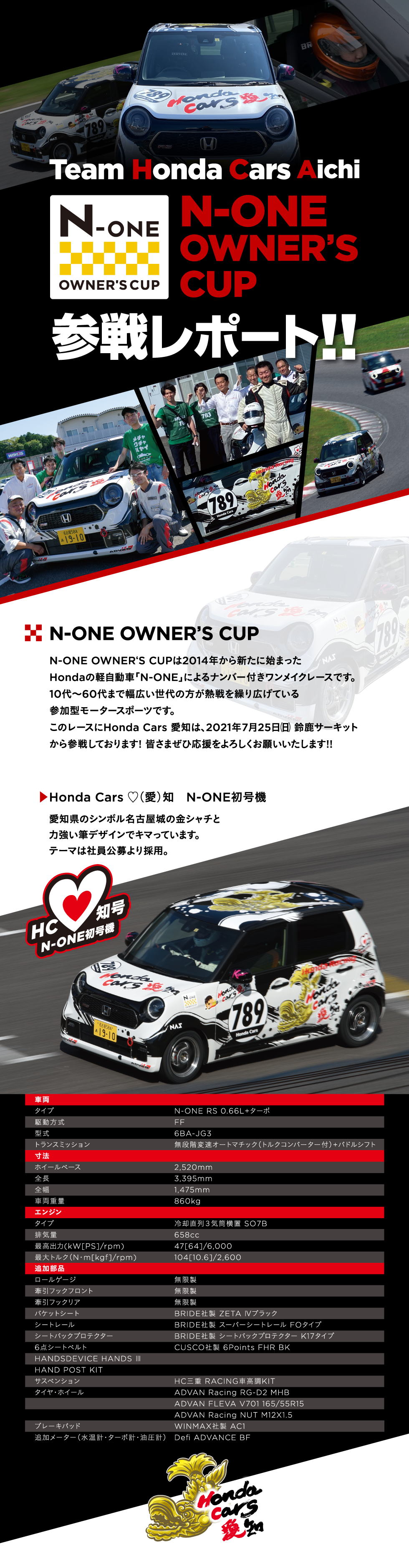 Team Honda Cars Aichi Q탌|[g
