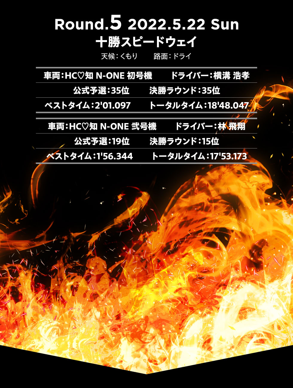 Round.5 \Xs[hEFC