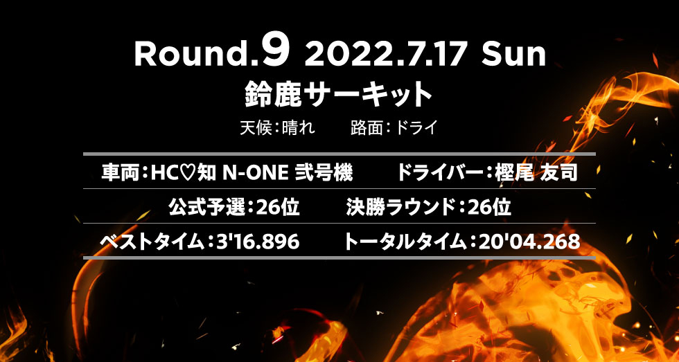 Round.9 鎭T[Lbg