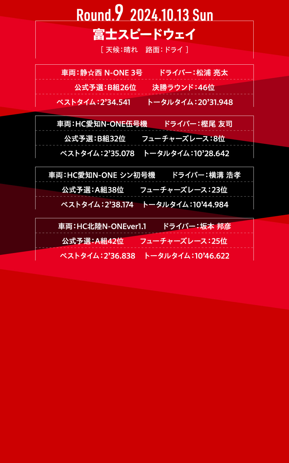 Round.9