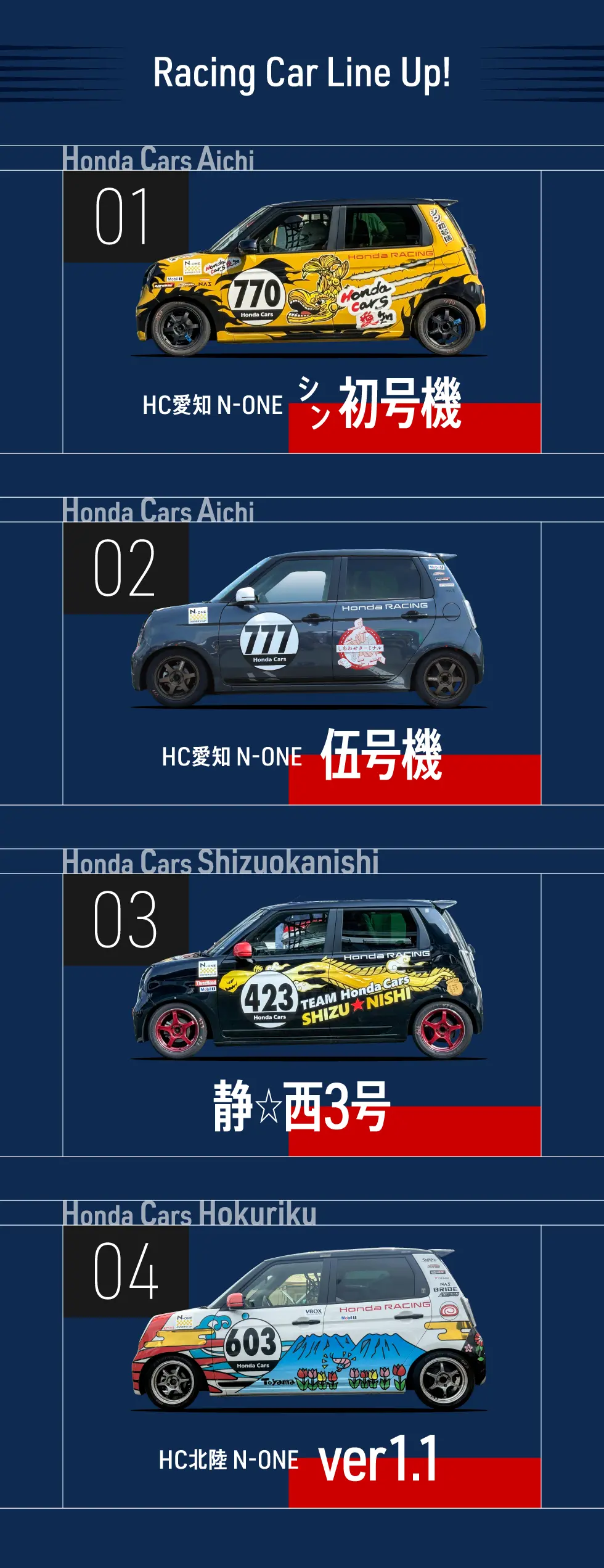 Racing Car Line UpI