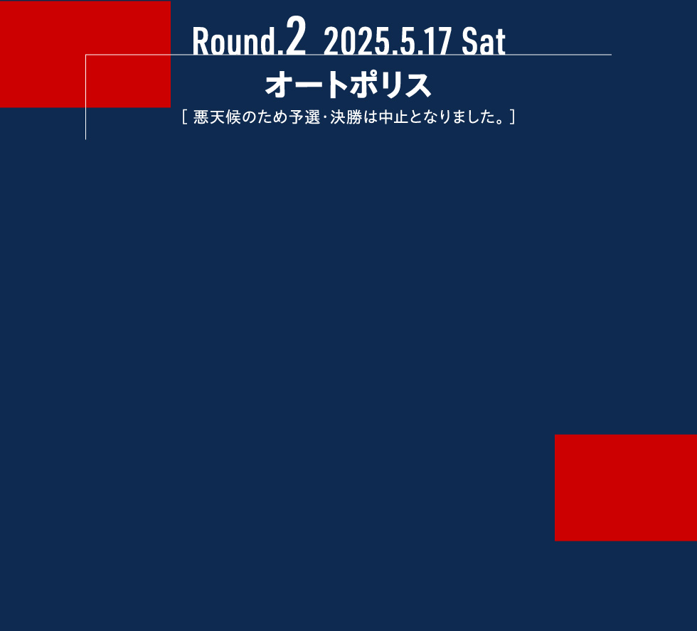 Round.2