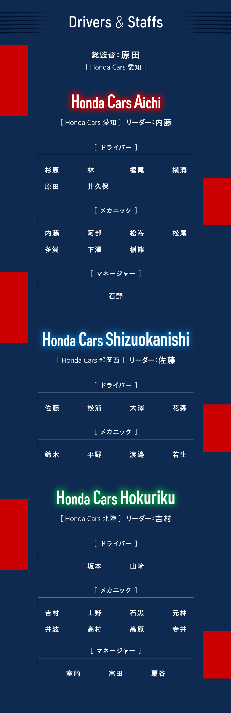 Drivers  Staff