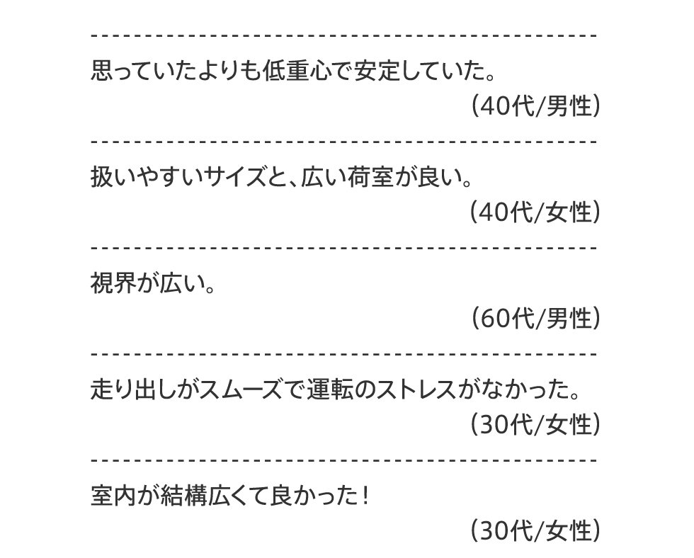 VOICE