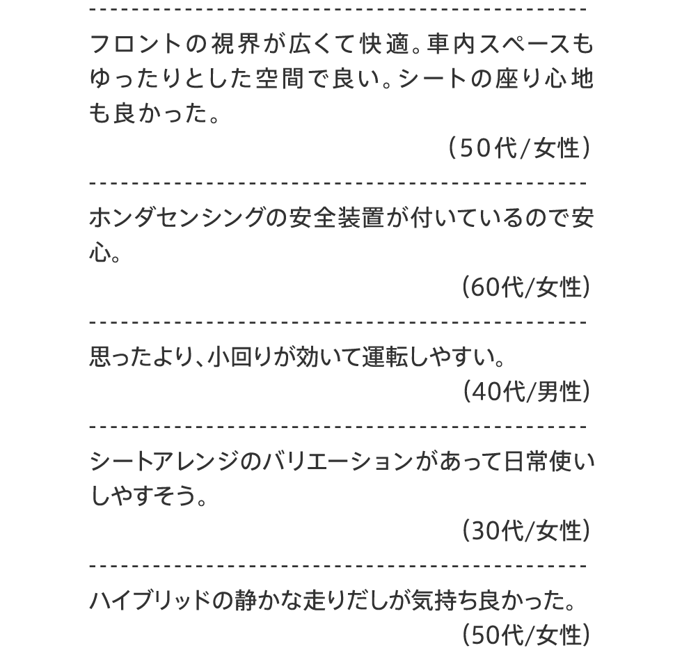 VOICE
