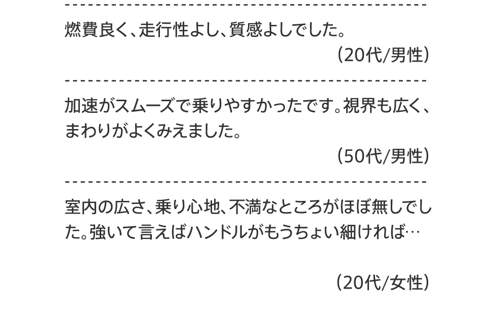 VOICE