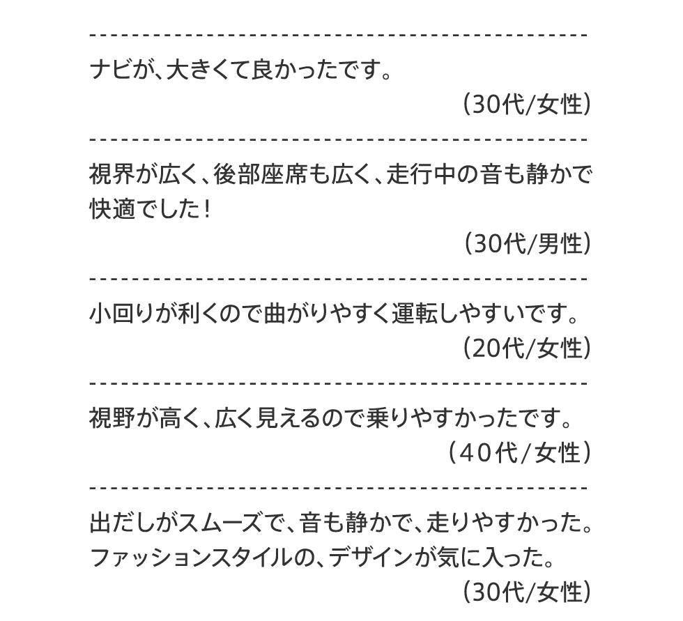 VOICE