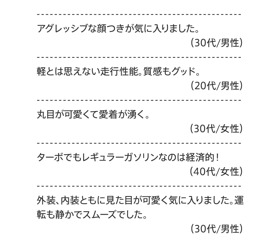 VOICE