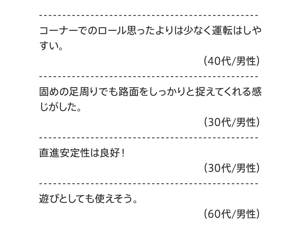VOICE