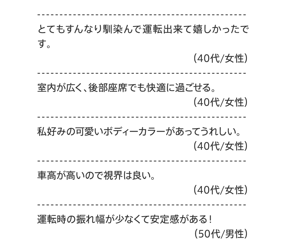 VOICE