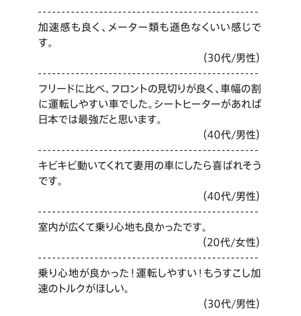 VOICE