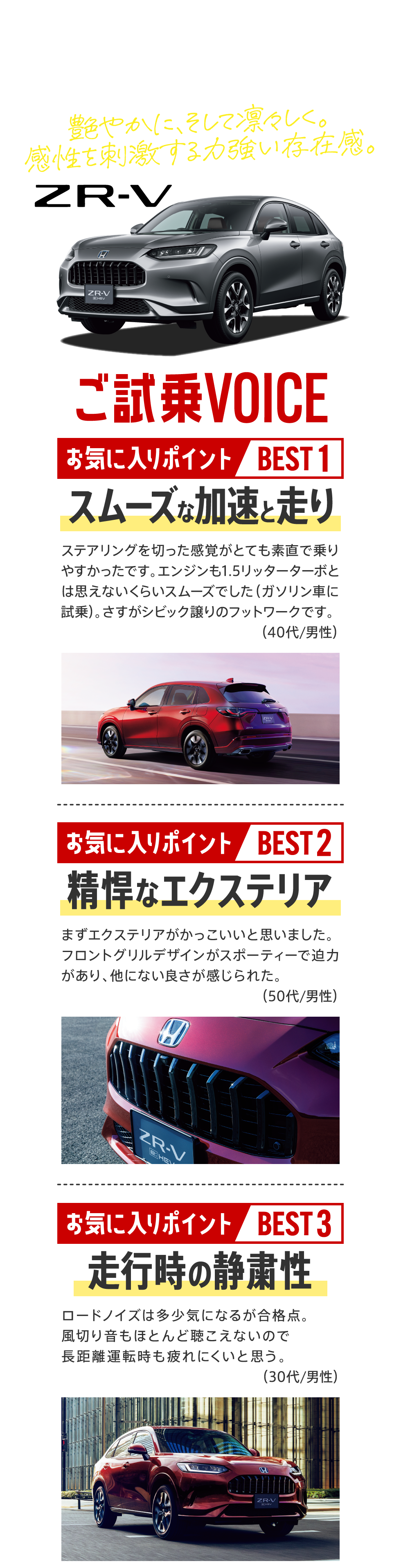 ZR-V