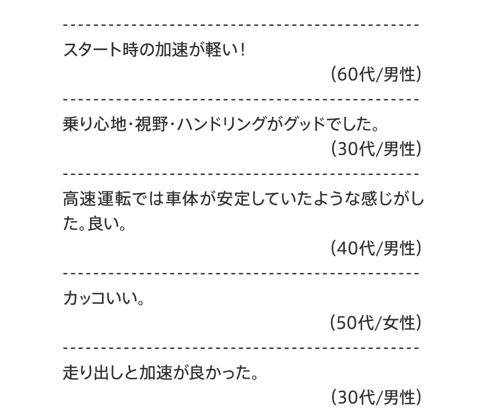 VOICE