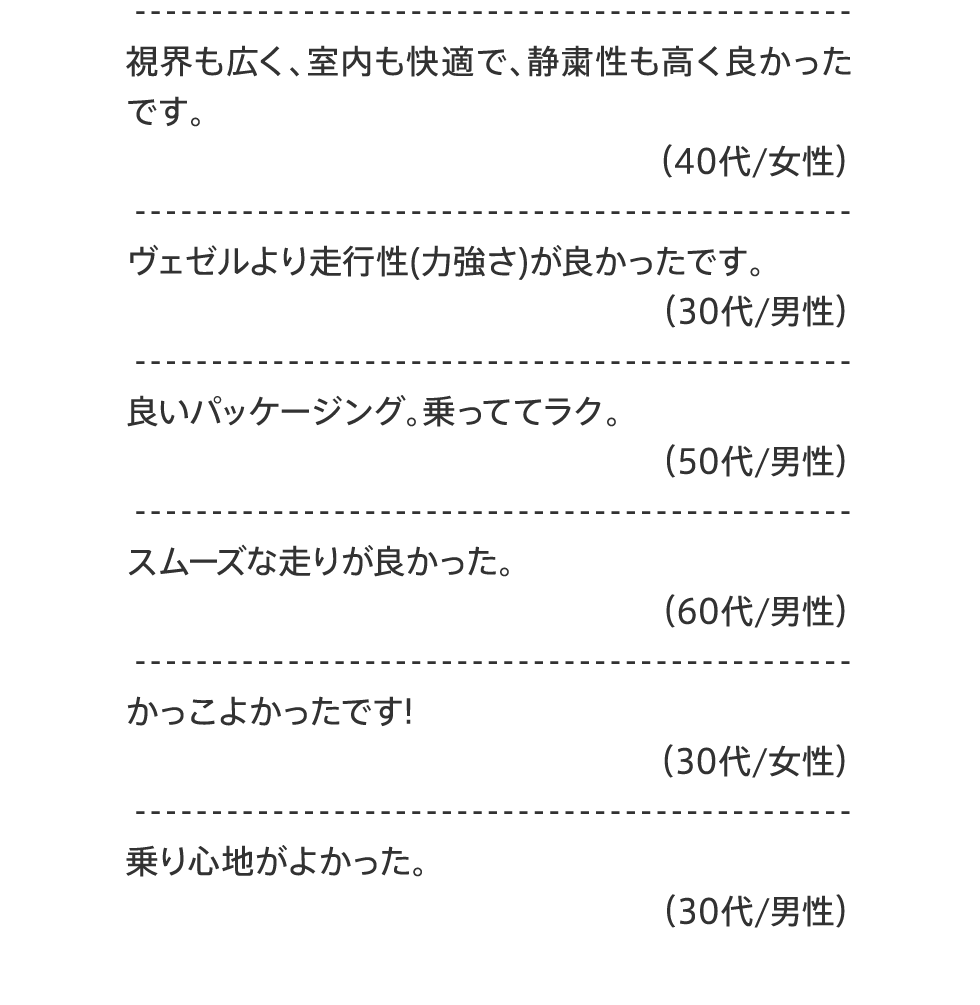 VOICE