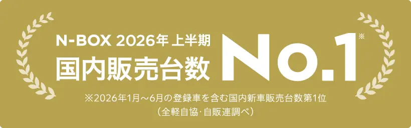 �����̔��䐔No.1