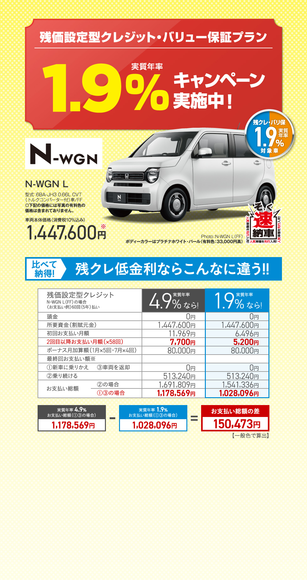 N-WGN