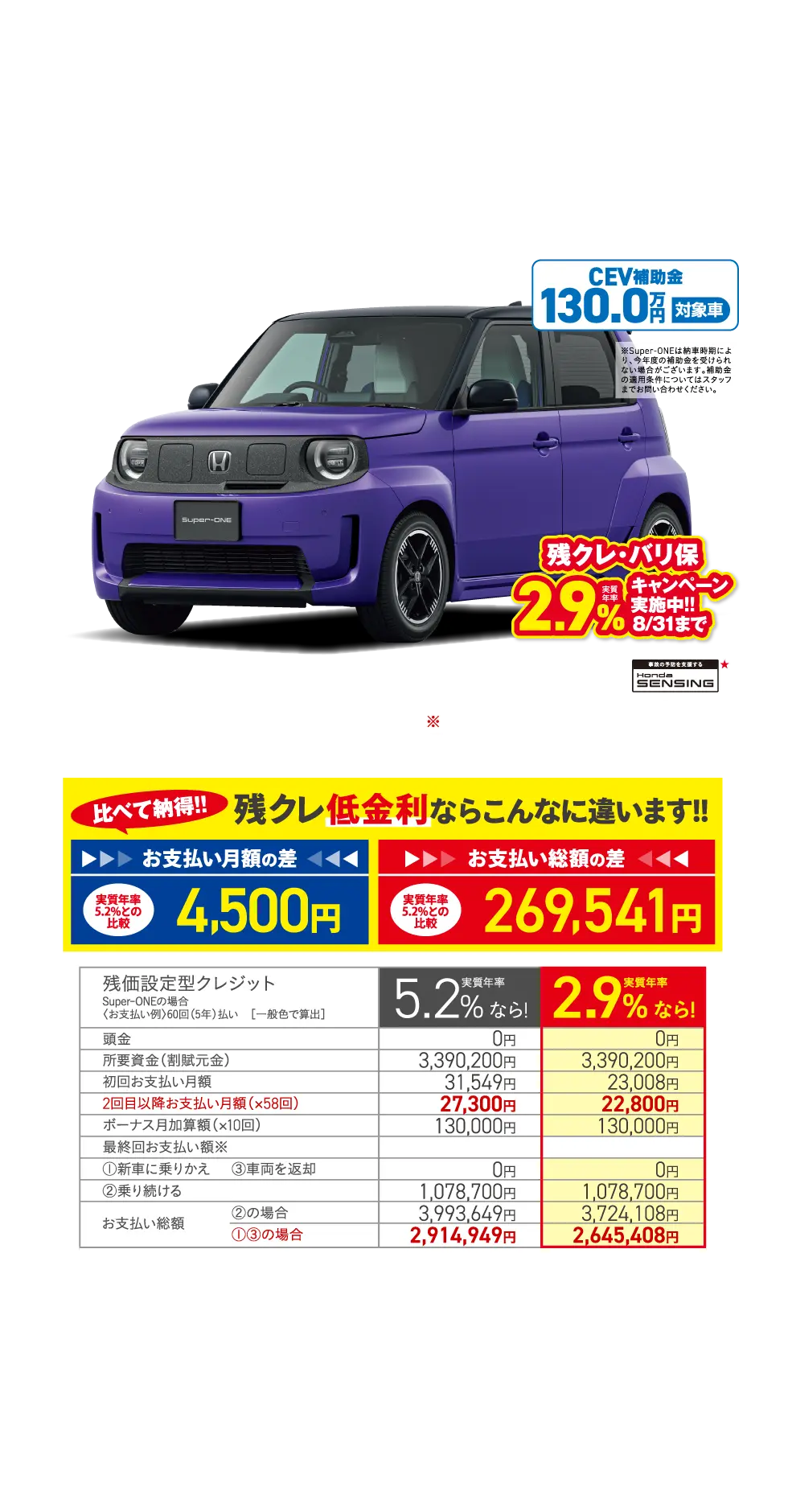 Super-ONE