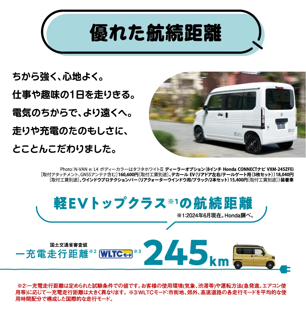 Dꂽq