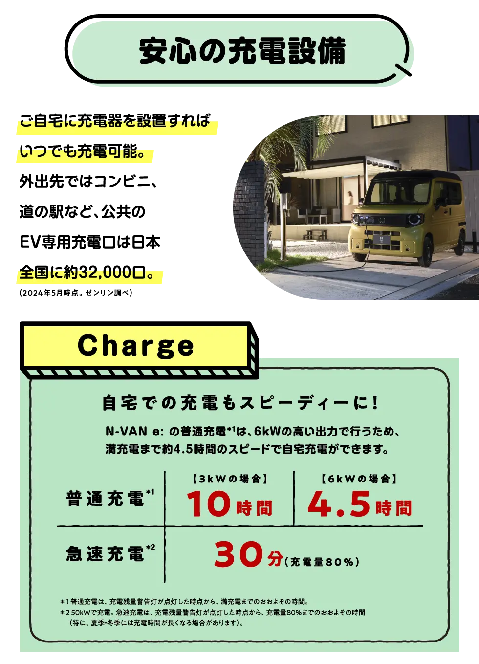 S̏[dݔ
