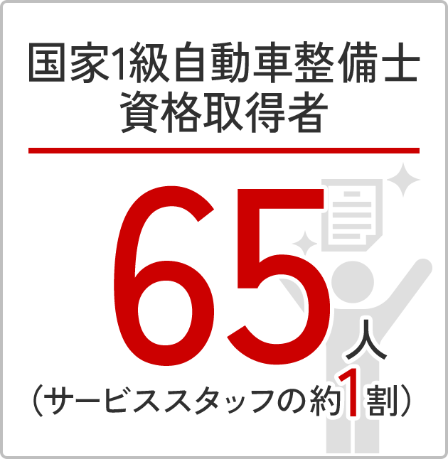 1Ԑmi擾 65l(T[rXX^bt̖1)