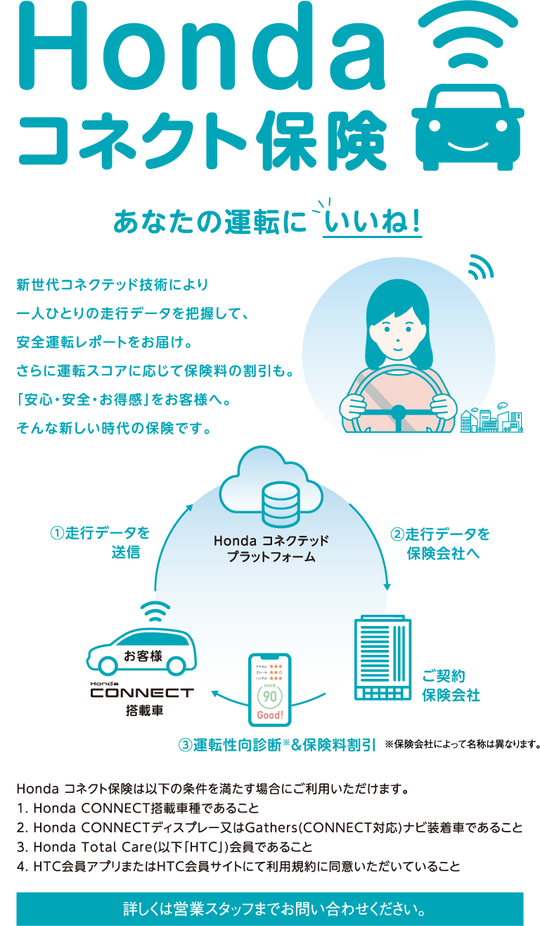 HondaRlNgی