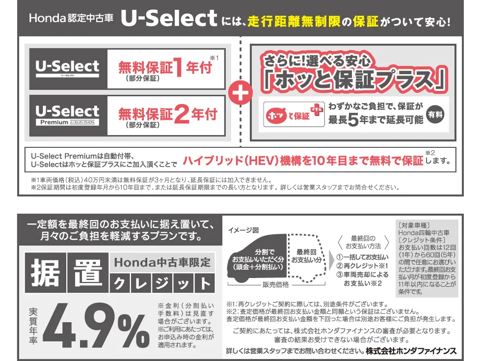保証・据置クレジット