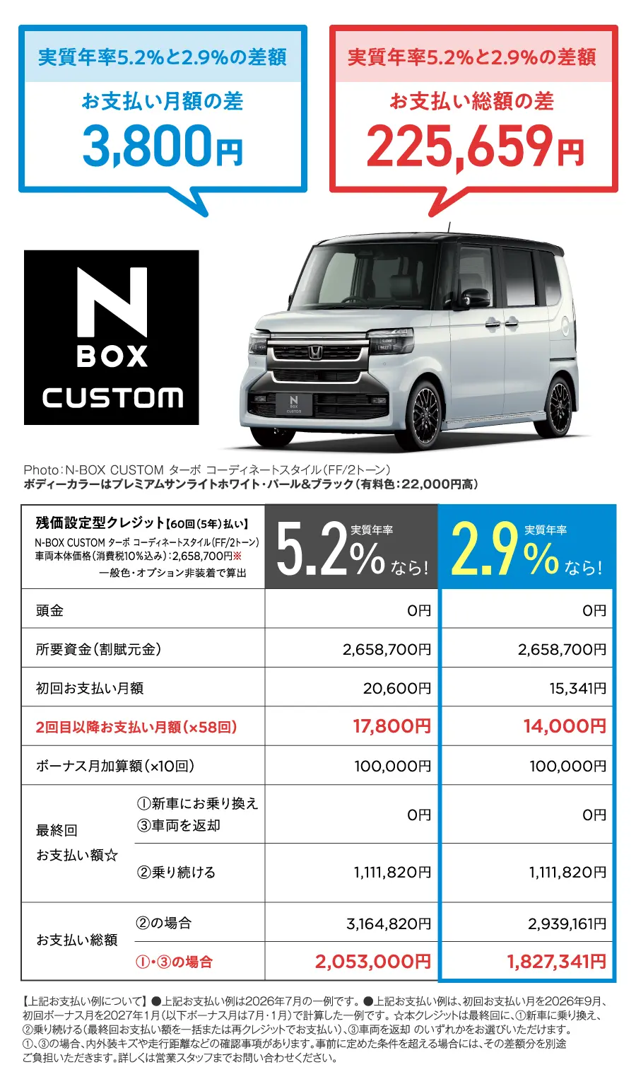 N-BOX CUSTOM