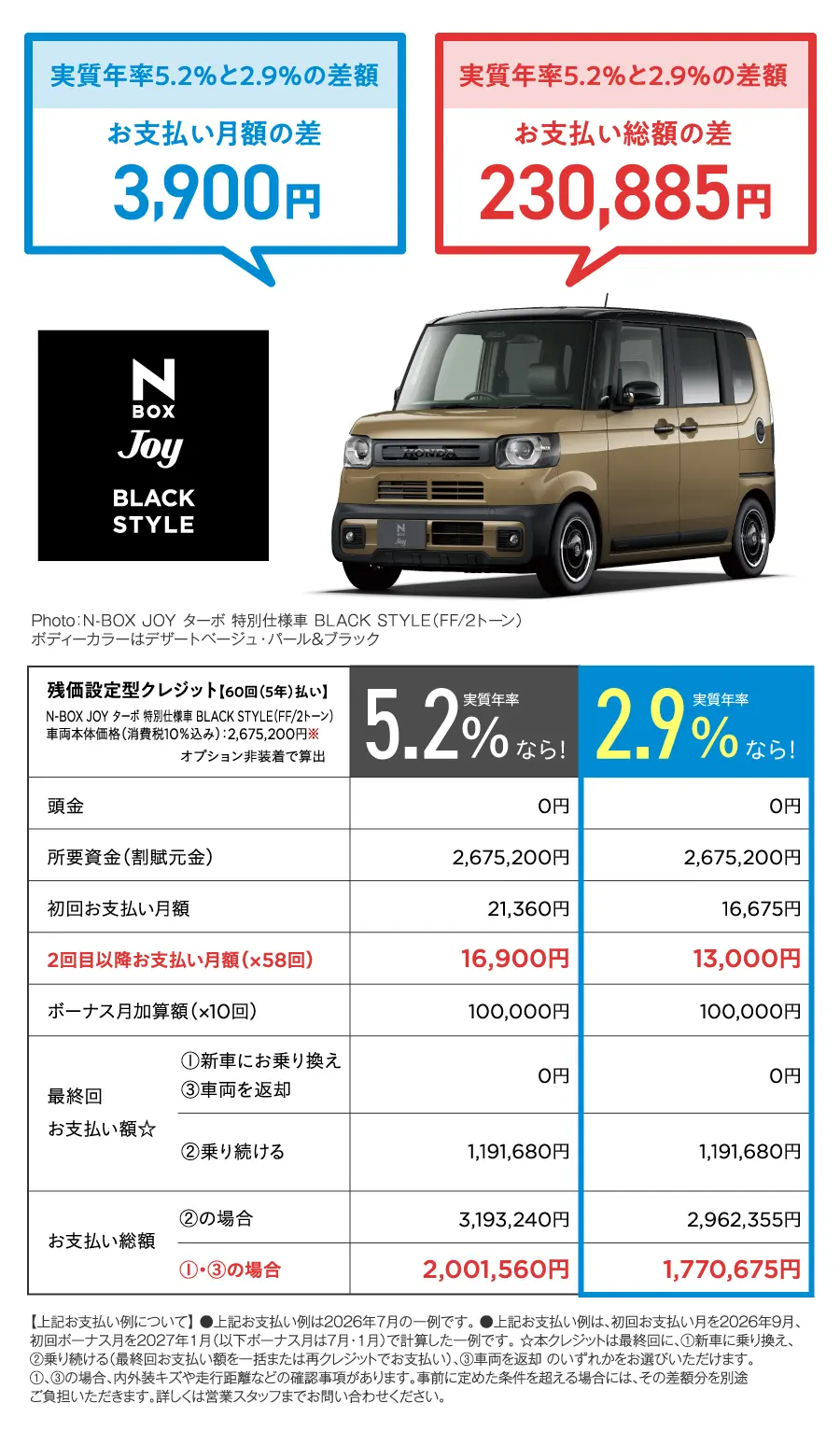 N-BOX JOY