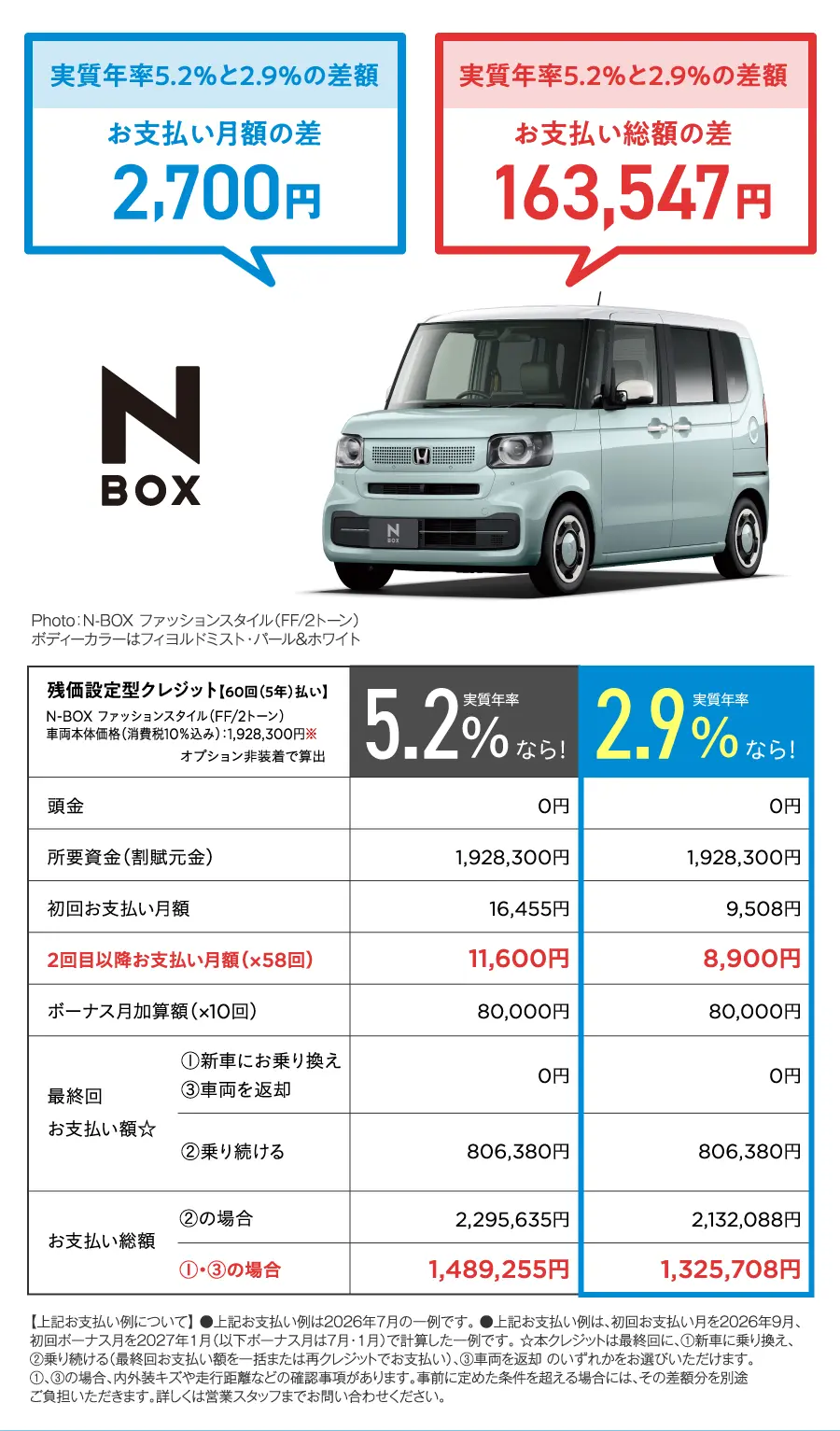 N-BOX