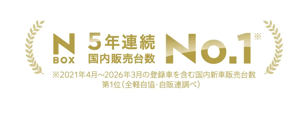 N-BOX 5�N�A�������̔��䐔No.1