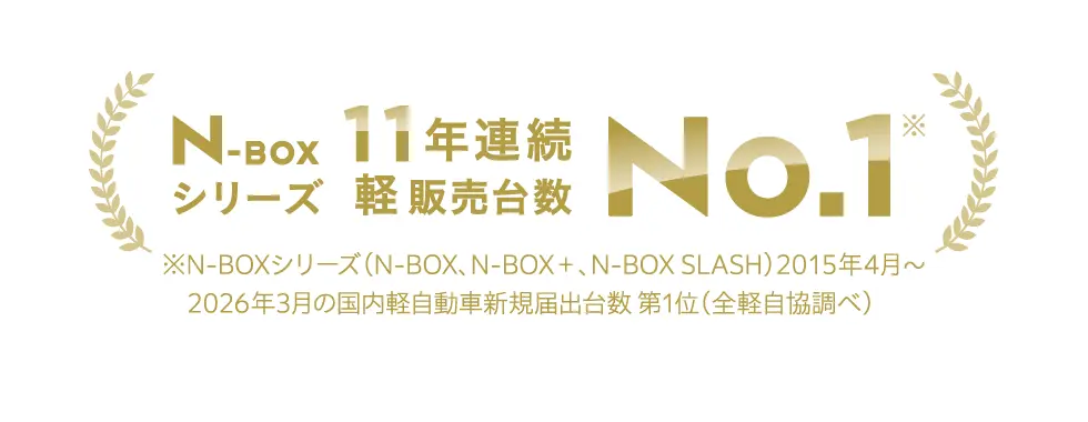 N-BOX�V���[�Y 11�N�A���y�̔��䐔No.1