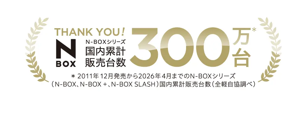 N-BOX �����݌v�̔��䐔300����